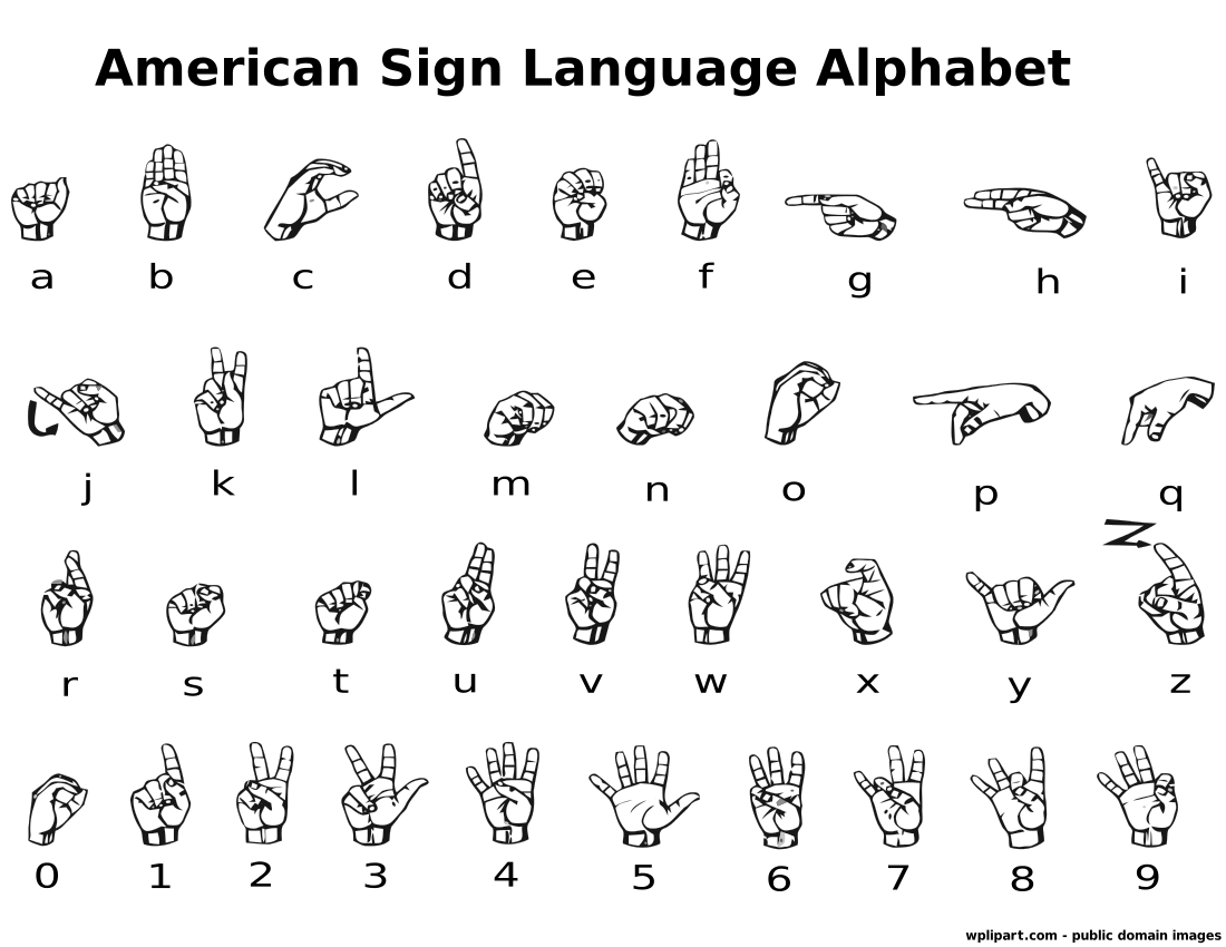 ASL Alphabet