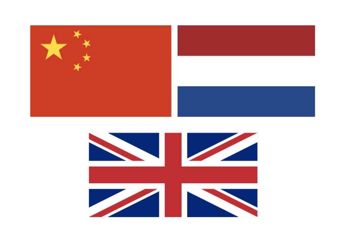 Mandarin Chinese / English/ Dutch translations