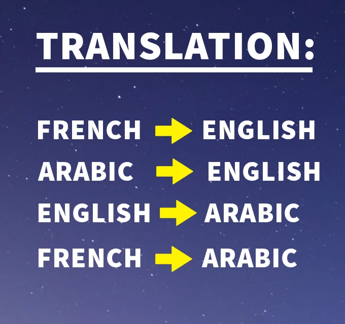 Translating