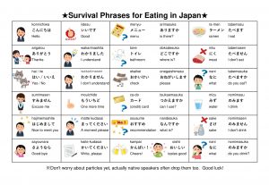 Japanese Lessons (Kanazawa Japan)