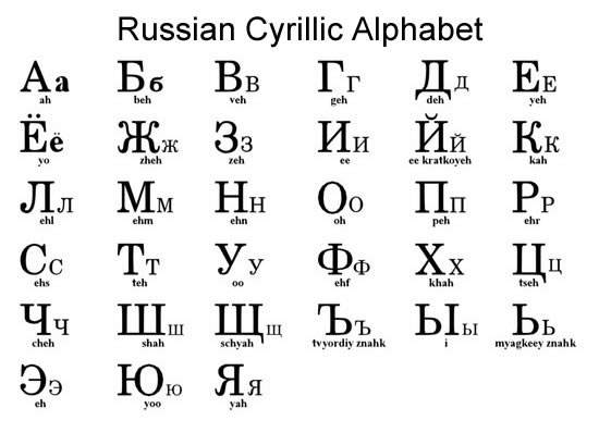 soviet letters