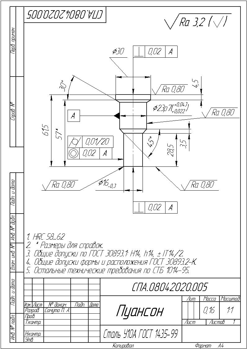 Technical drawing CAD.jpg