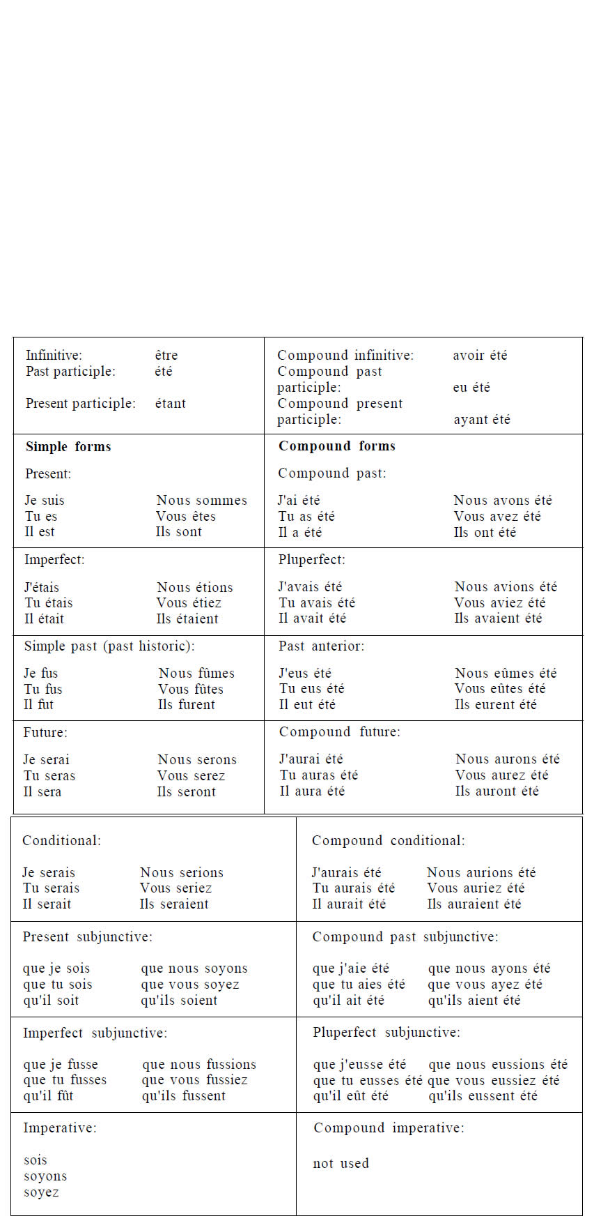 French-Language-Etre-PolyglotClub.jpg
