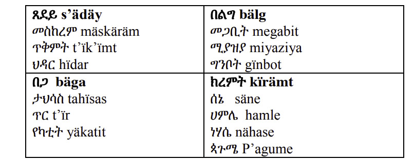 Amharic-Language-Seasons-PolyglotClub.jpg