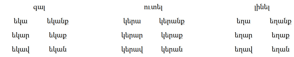 Armenian-Language-Simple Past 4 PolyglotClub.jpg