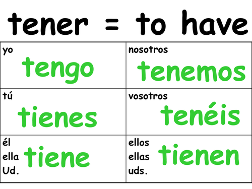 spanish-grammar-tener