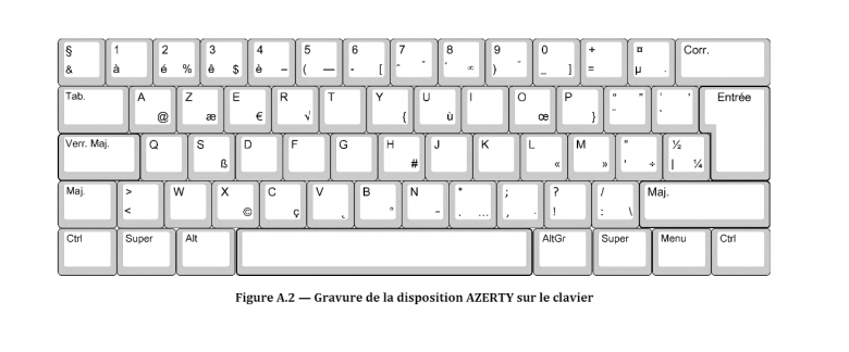 Clavier-azerty-780x324.png
