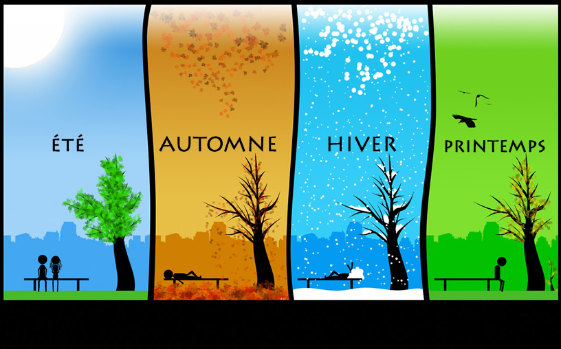 Vocabulary: The 4 seasons in French