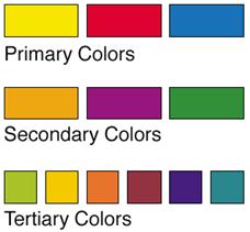 secondary colors with names