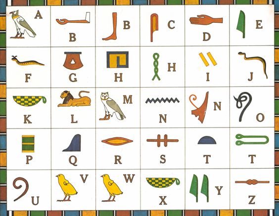 ancient egyptian hieroglyphics alphabet chart