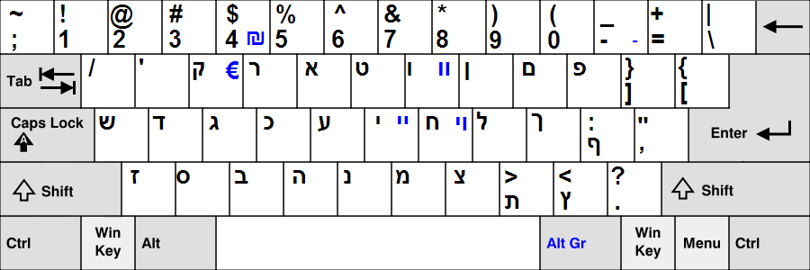 Sil Hebrew Keyboard Layout