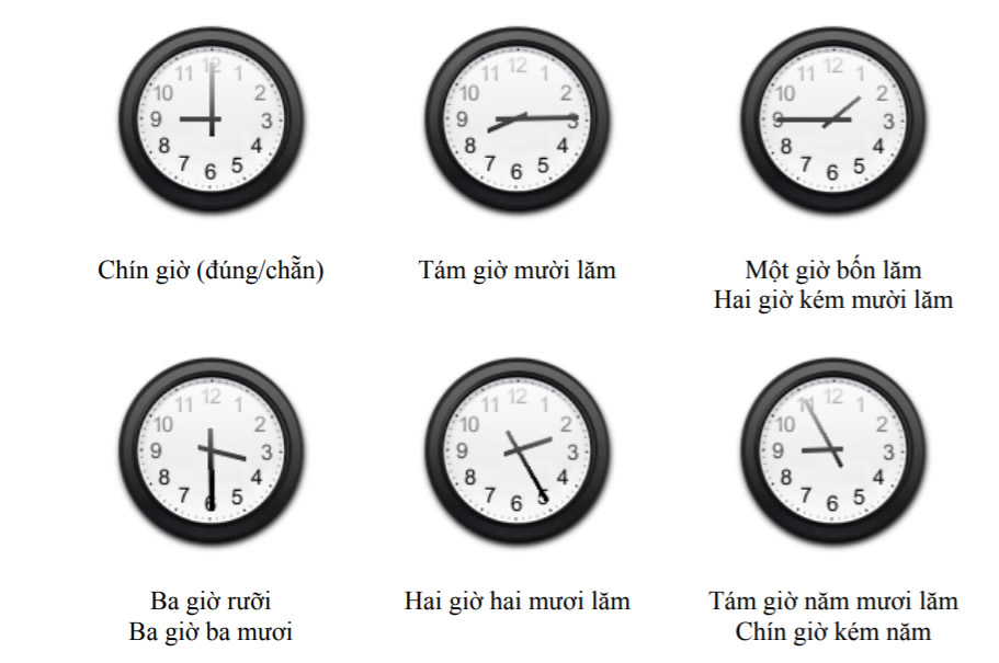 Time-in-Vietnamese-PolyglotClub.jpg