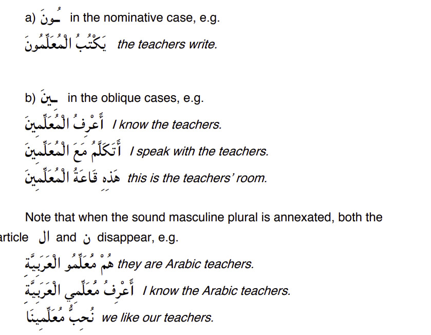 Arabic-Language-Sound Masculine Plural -PolyglotClub.jpg