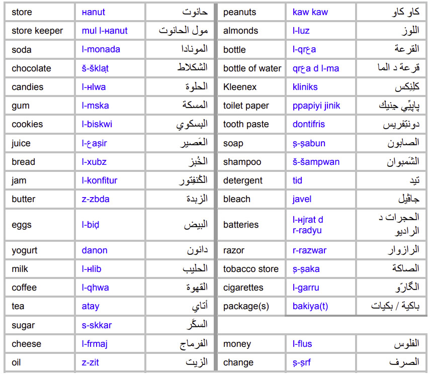 Moroccan-Arabic-Language-Hanoot-PolyglotClub.jpg