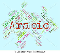 Arabic Language and languages of the world.jpg