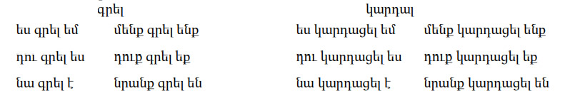 Armenian-Language-Present Perfect 2 PolyglotClub.jpg