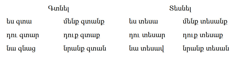 Armenian-Language-Simple Past 3 PolyglotClub.jpg