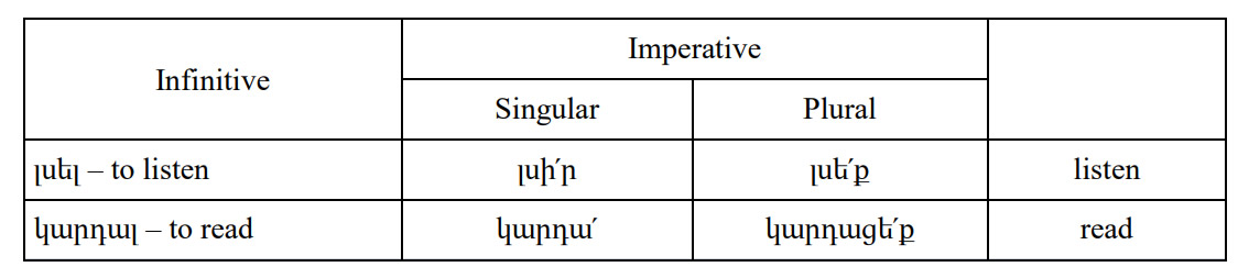 Armenian-Language-Imperative 2 PolyglotClub.jpg