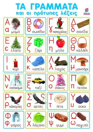 Τα γράμματα της αλφαβήτα και πρότυπες λέξεις σε μία εκπαιδευτική κάρτα έτοιμη για εκτύπωση.jpg