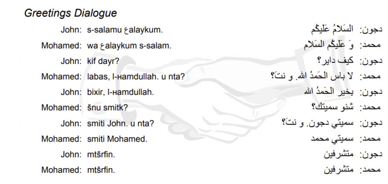 File:Moroccan-Arabic-Language-Greetings Dialogue PolyglotClub.jpg