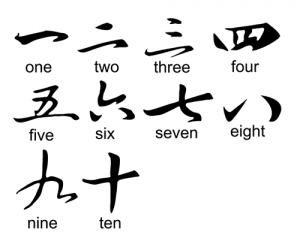 Chinese-numbers.png