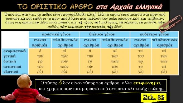 Ancient greek to 1453 grammar ancient greek cases