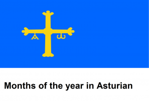 Months of the year in Asturian.png