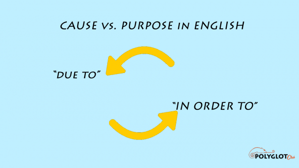 english-vocabulary-cause-vs-purpose