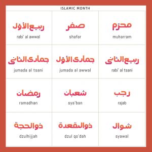 Month-islamic-hijri-calendar-polyglotclub.jpg