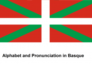 Alphabet and Pronunciation in Basque