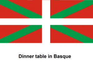 Dinner table in Basque