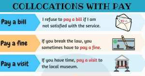 Collocations-with-PAY.jpg