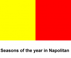 Seasons of the year in Napolitan