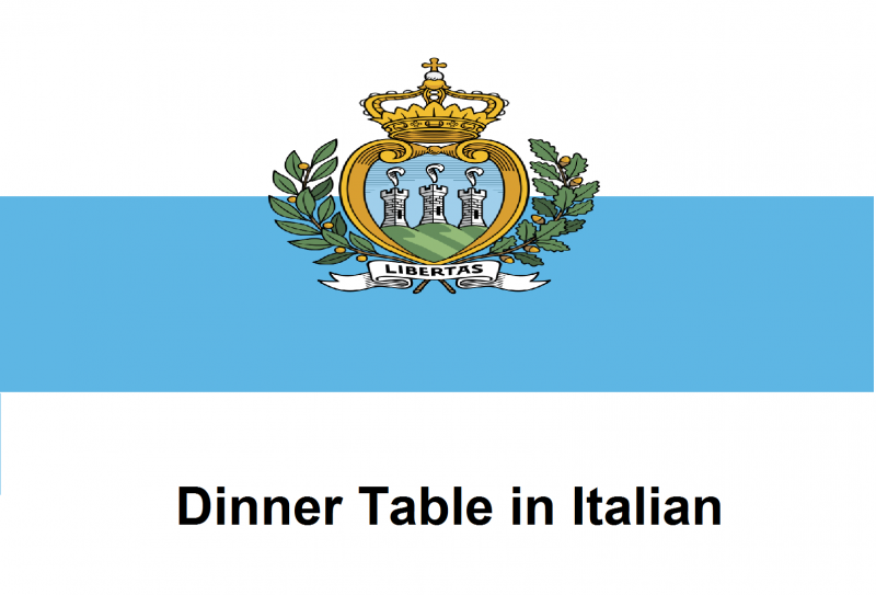 File:Dinner Table in Italian.png