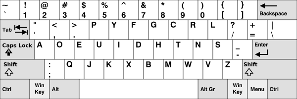 1200px-KB United States Dvorak.svg.png