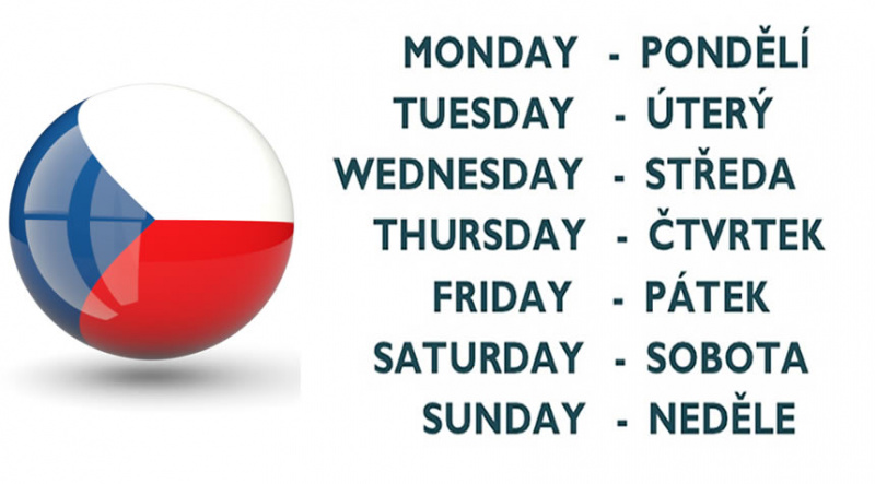 File:Czech-days-of-the-week.jpg