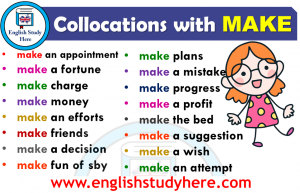 English-Collocations-with-MAKE.png