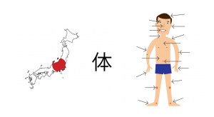 Japanese-body-parts.png