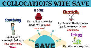 Collocations-with-SAVE-.jpg