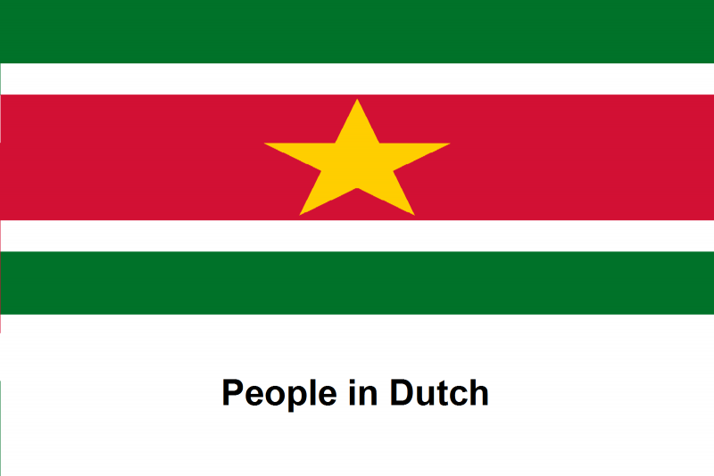 File:People in Dutch.png