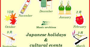 Culture map Japan.JPG