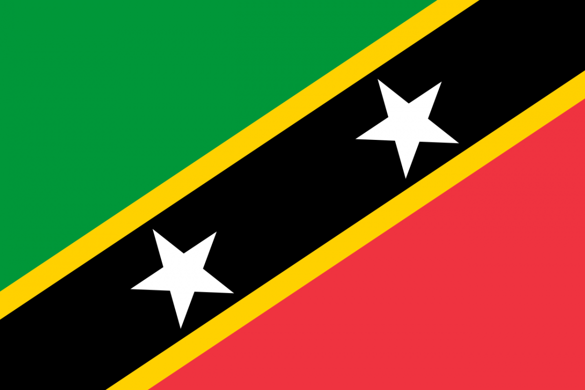 English Culture - St Kitts and Nevis Timeline