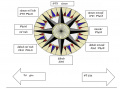 Amharic-Language-Directions-PolyglotClub.jpg