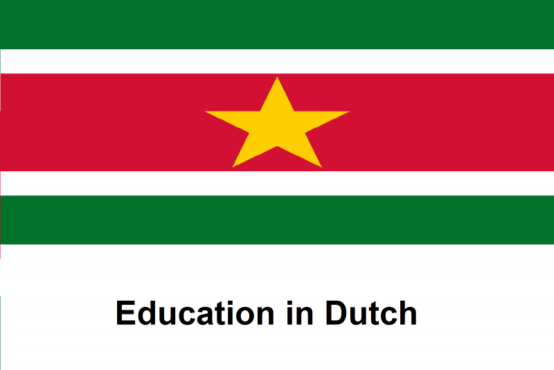 File:Education in Dutch .png
