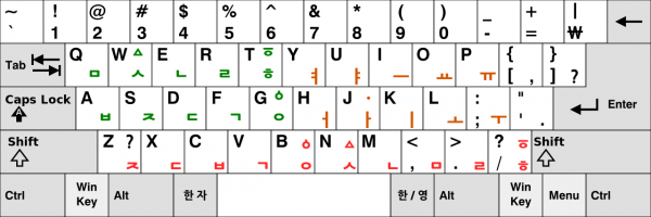 1280px-KB Ahnmatae Phonetic Hangul Keyboard.svg.png