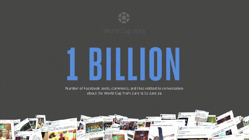 File:Facebook-1-billion.gif