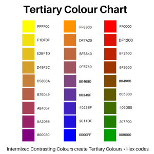 Tertiary-colors-polylgotclub-lesson.png