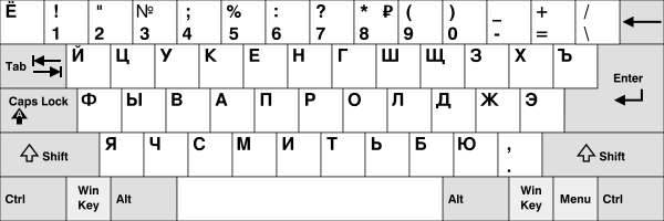 KB Russian.svg.png
