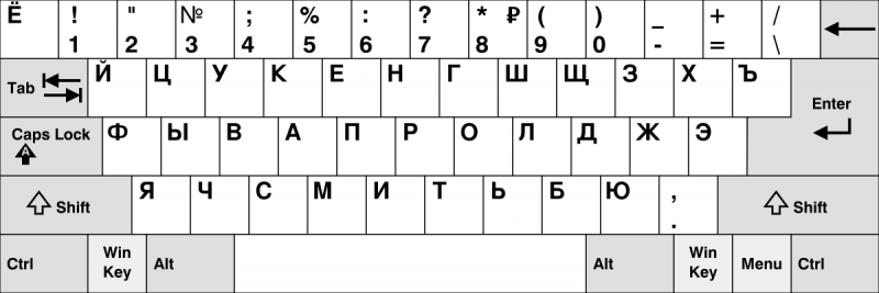 File:KB Russian.svg.png