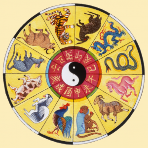 Chinese Zodiac polyglotclub.png